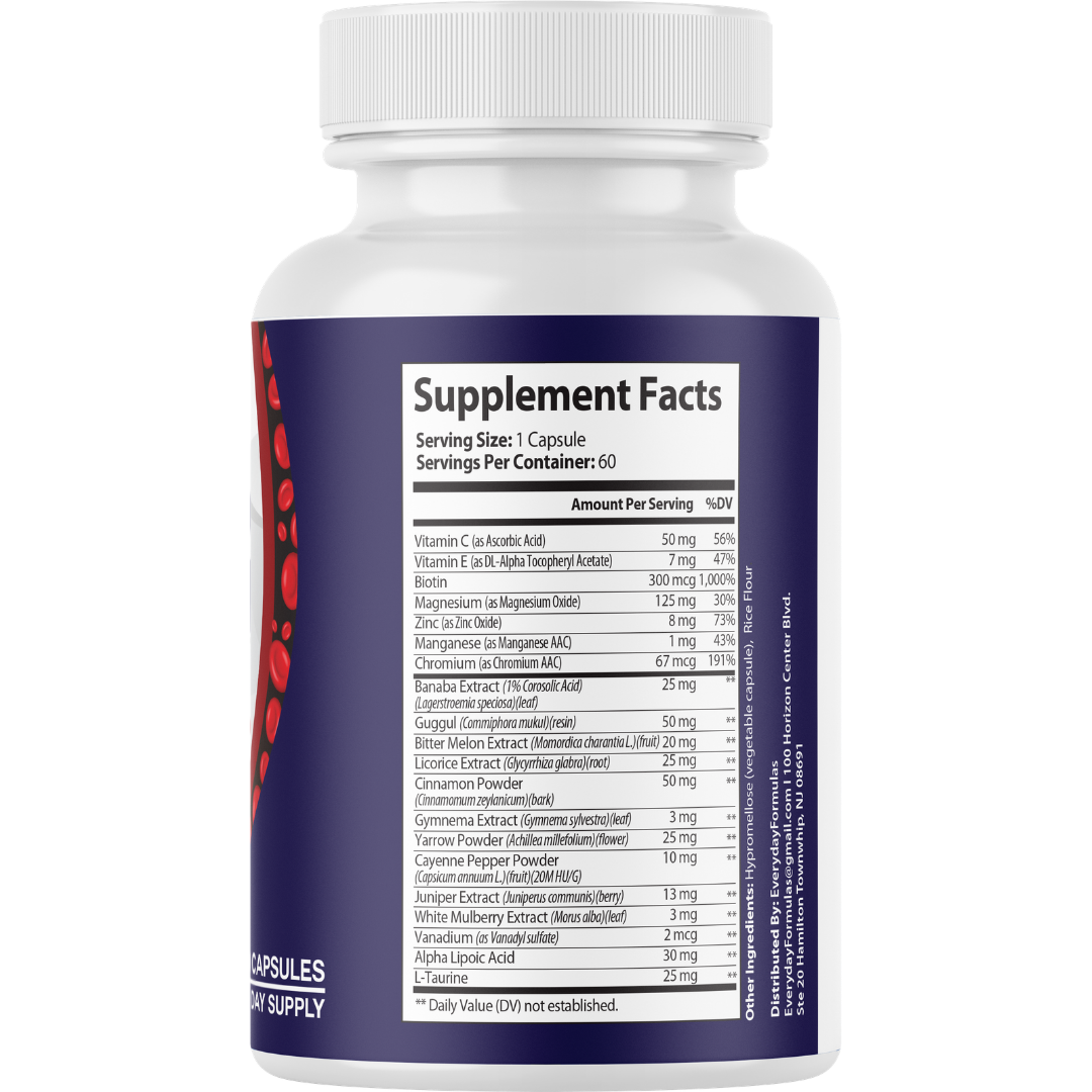 Gluco Proven Healthy Blood Sugar Support Formula 60 Capsules