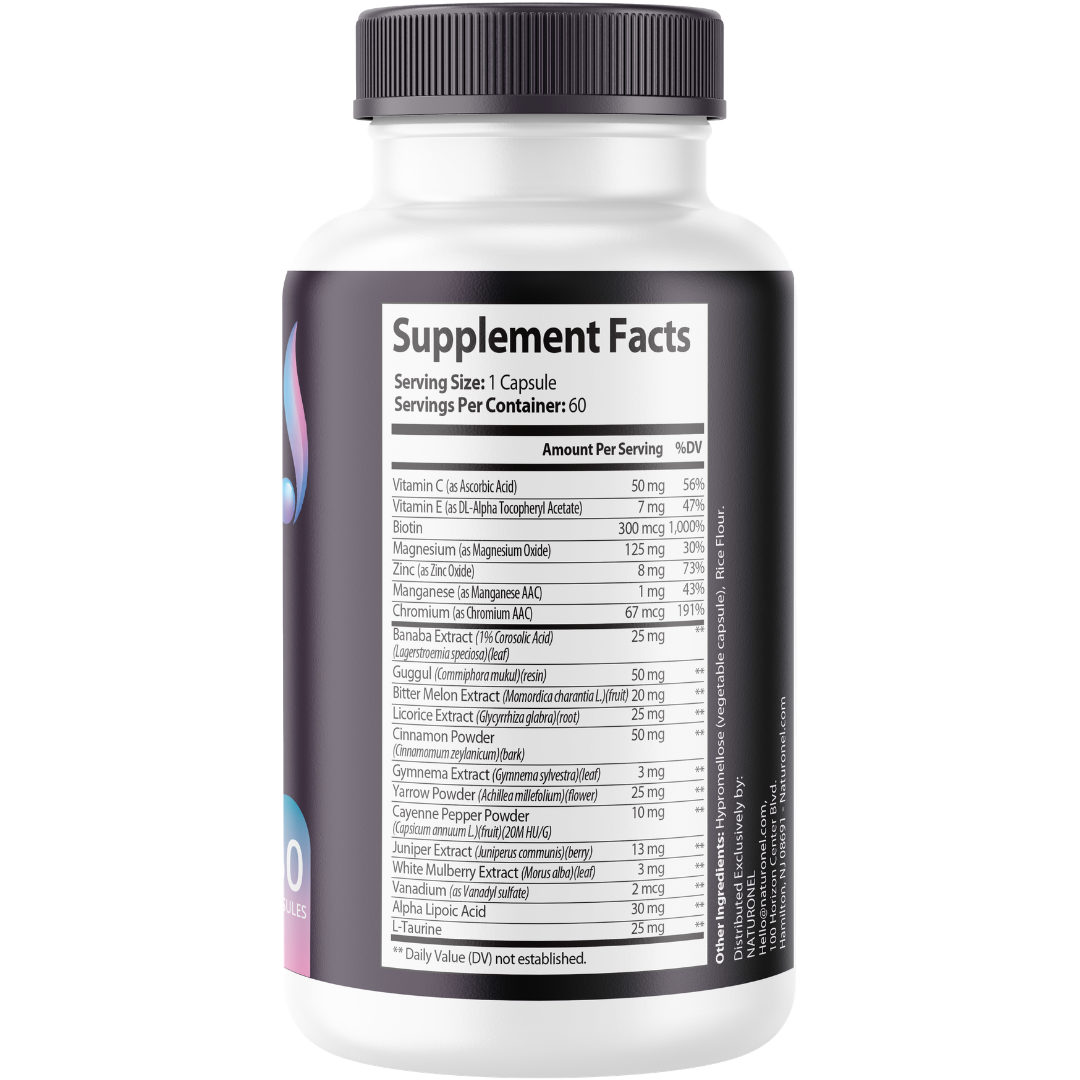FitWell Blood Balance (6 Pack) – Daily Blood Sugar Metabolism Support with Chromium, Biotin, Magnesium, Zinc, Cinnamon & Herbal Extracts