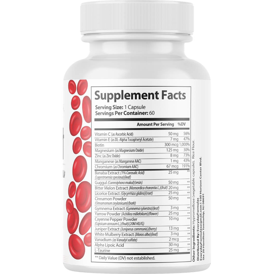Glucofort Advanced Blood Sugar Support Formula 60 Capsules