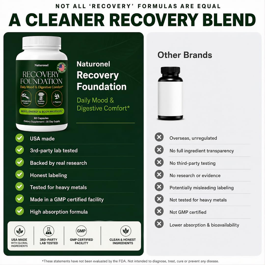 Zafira Organics Recovery Foundation Capsules (3 Bottles) Zafira Recovery Foundation Herbal Supplement for Mood Support, Mental Clarity &amp; Daily Wellness