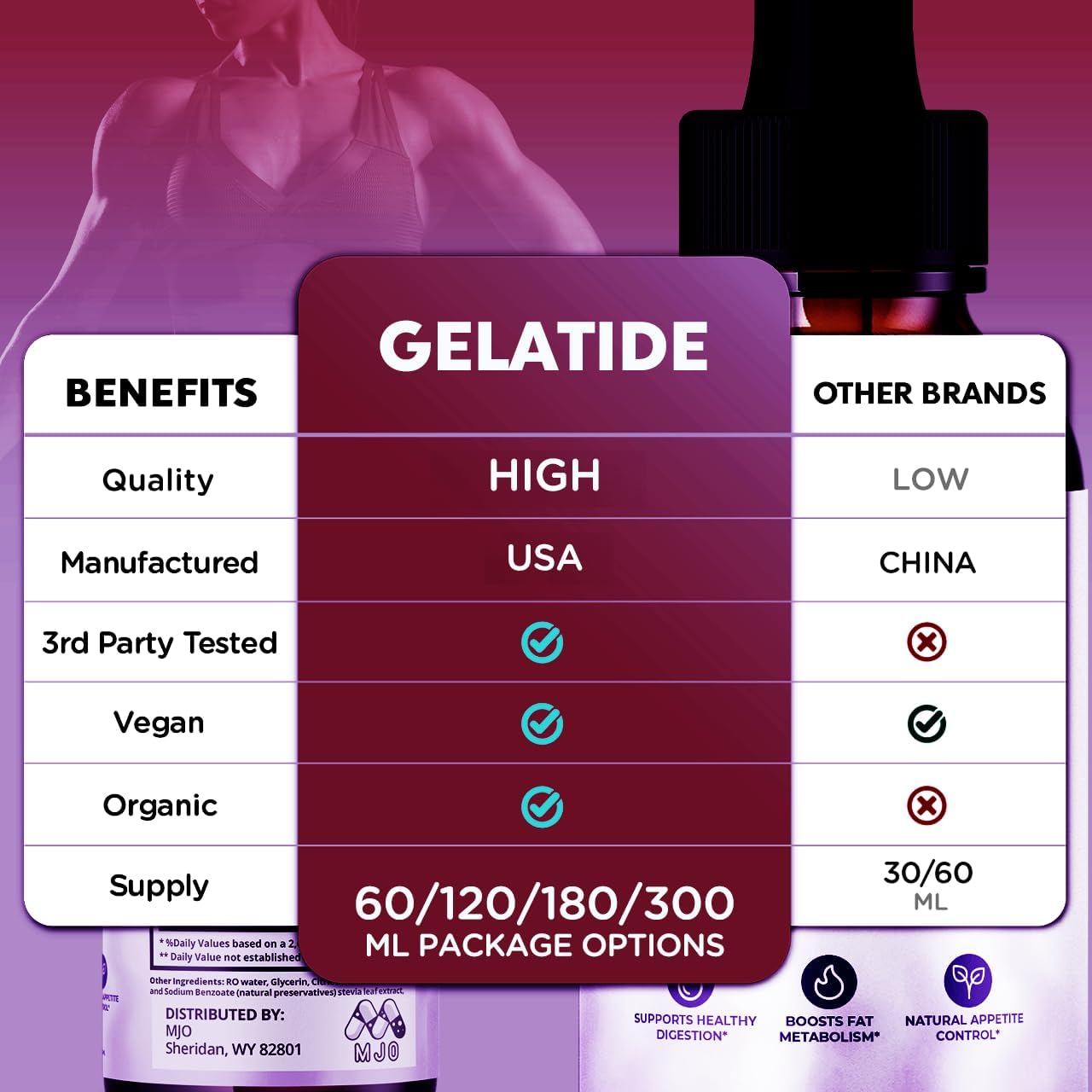 (3 Pack) Gelatide Drops, Official Gelatide Health Support Formula with All Natural Ingredients, Advanced Active Lifestyle Support Supplement Max Strength Vitamin Formula for Women &amp; Men (90 Servings)