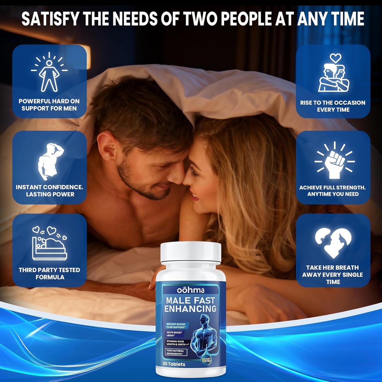 New Male Enhancing Supplement, Designed to be Fast Acting for Blood Flow to Gain Length &amp; Girth + Stamina, Maca, Epimedium, and Other Natural Ingredients, 3rd Party Tested Supplement 60 Tablets