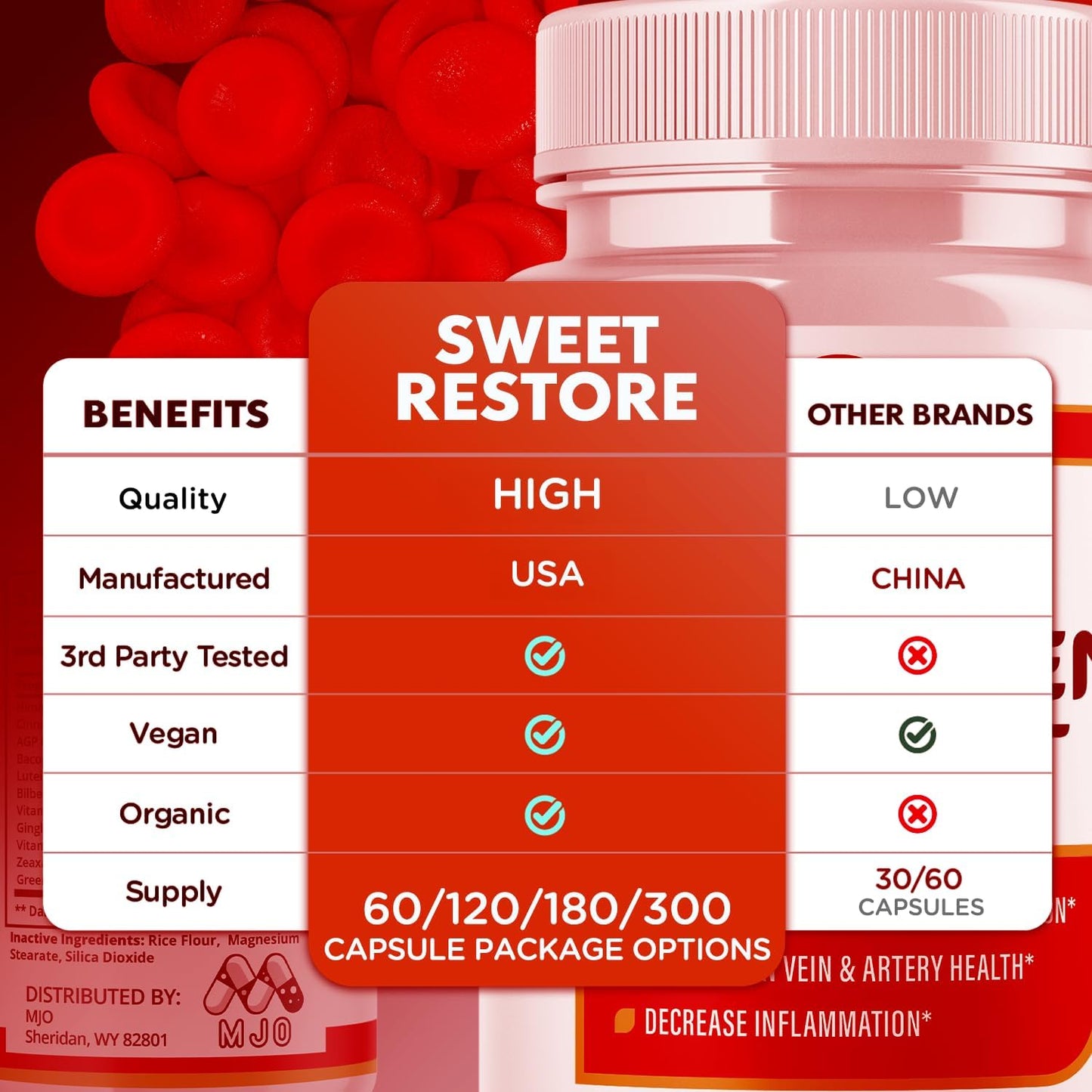 (2 Pack) Sweet Restore Glycogen Support Capsules, Official Sweet Restore Glycogen Support Pills with All Natural Ingredients, Overall Health and Wellness with Max Strength Multivitamin (120 Capsules)