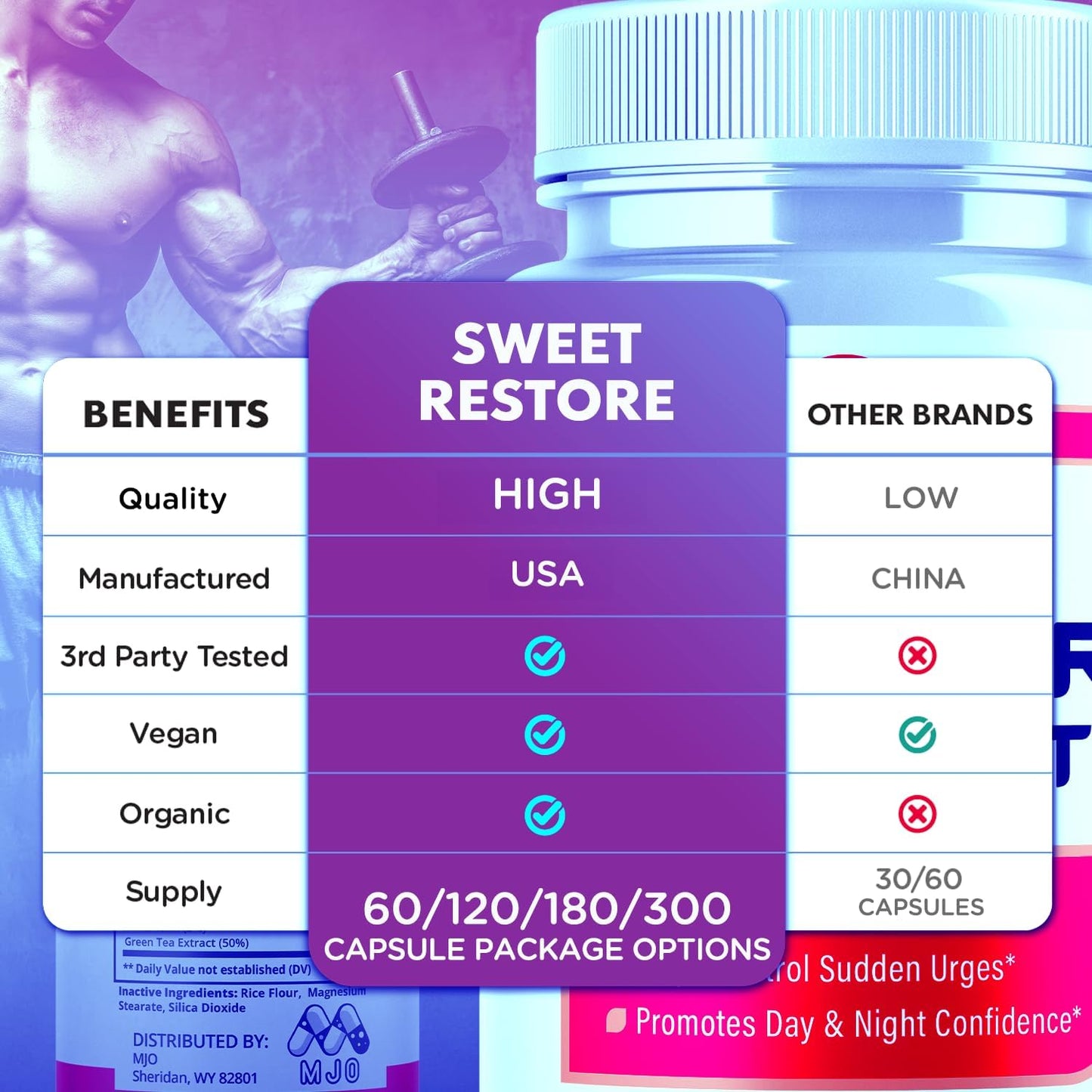 (2 Pack) Sweet Restore Bladder Control Capsules, Official Sweet Restore Bladder Control Pills with All Natural Ingredients, Support Bladder Health, Maximum Strength Vitamins Supplement (120 Capsules)
