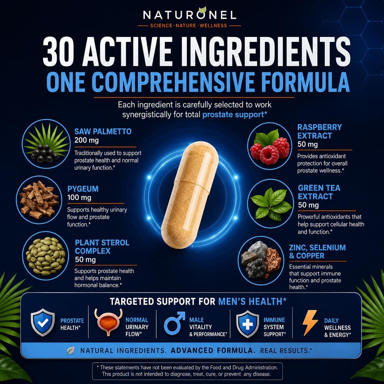 ProstaPlex Prostate Support (2 Bottles) Saw Palmetto 200mg, Pygeum, Plant Sterols, Mushroom Blend, Zinc &amp; Selenium - Supports Urinary Flow, Bladder Health &amp; Prostate Wellness