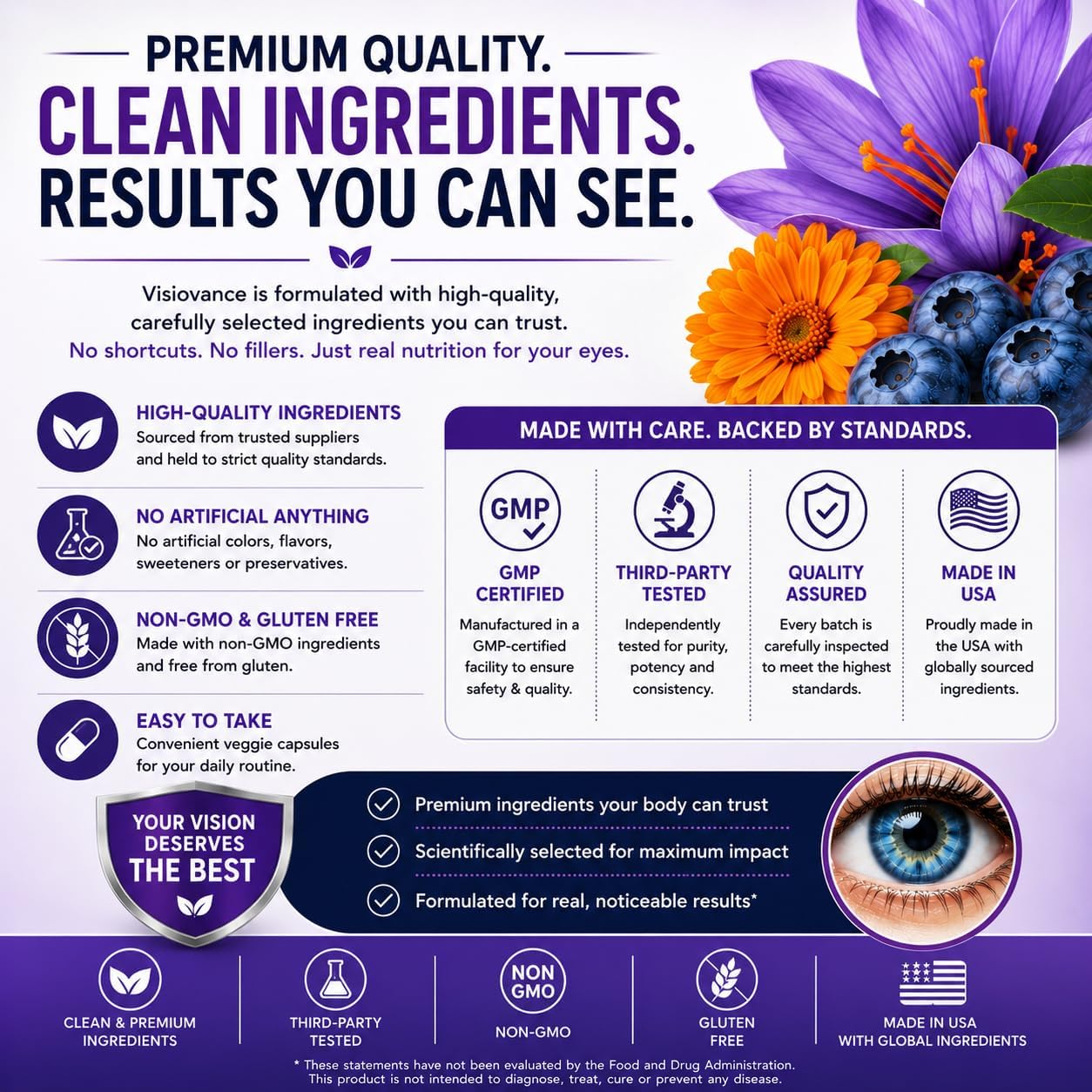 Visiovance 15 in 1 Advanced Eye Formula (12 Bottles) Visiovance Eye Supplement | Digital Eye Strain &amp; Night Driving Clarity, All 3 Carotenoids (Lutein, Zeaxanthin), Bilberry