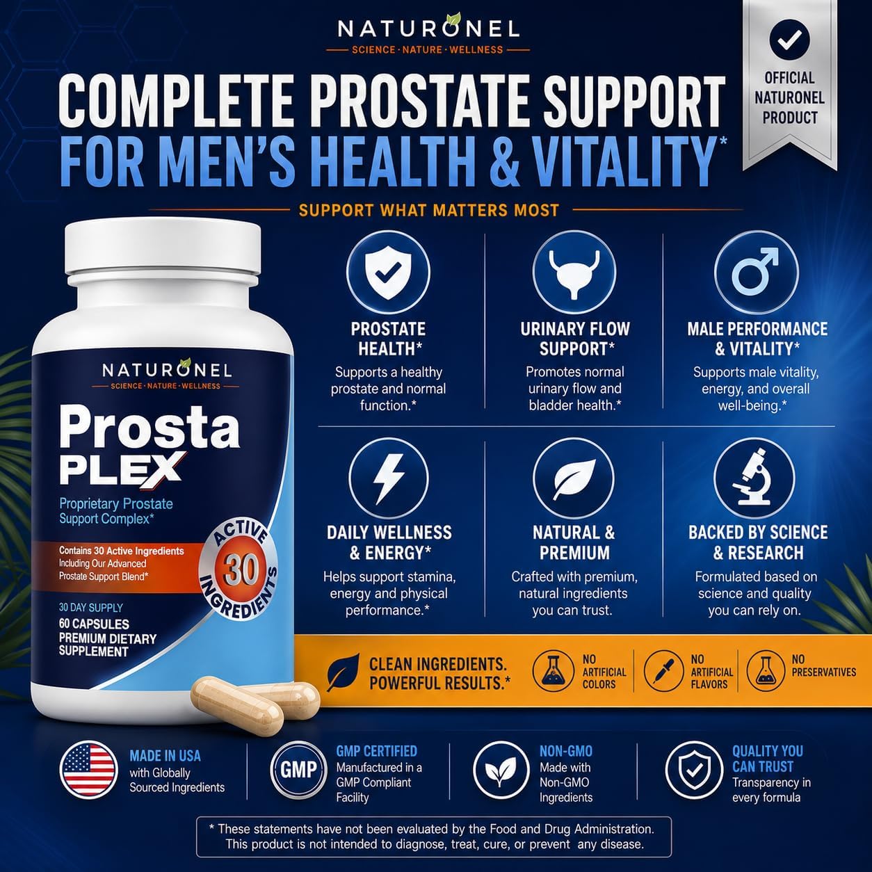ProstaPlex Prostate Support with Saw Palmetto 200mg, Pygeum, Plant Sterols, Mushroom Blend, Zinc &amp; Selenium - Supports Urinary Flow, Bladder Health &amp; Prostate Wellness - 60 Capsules