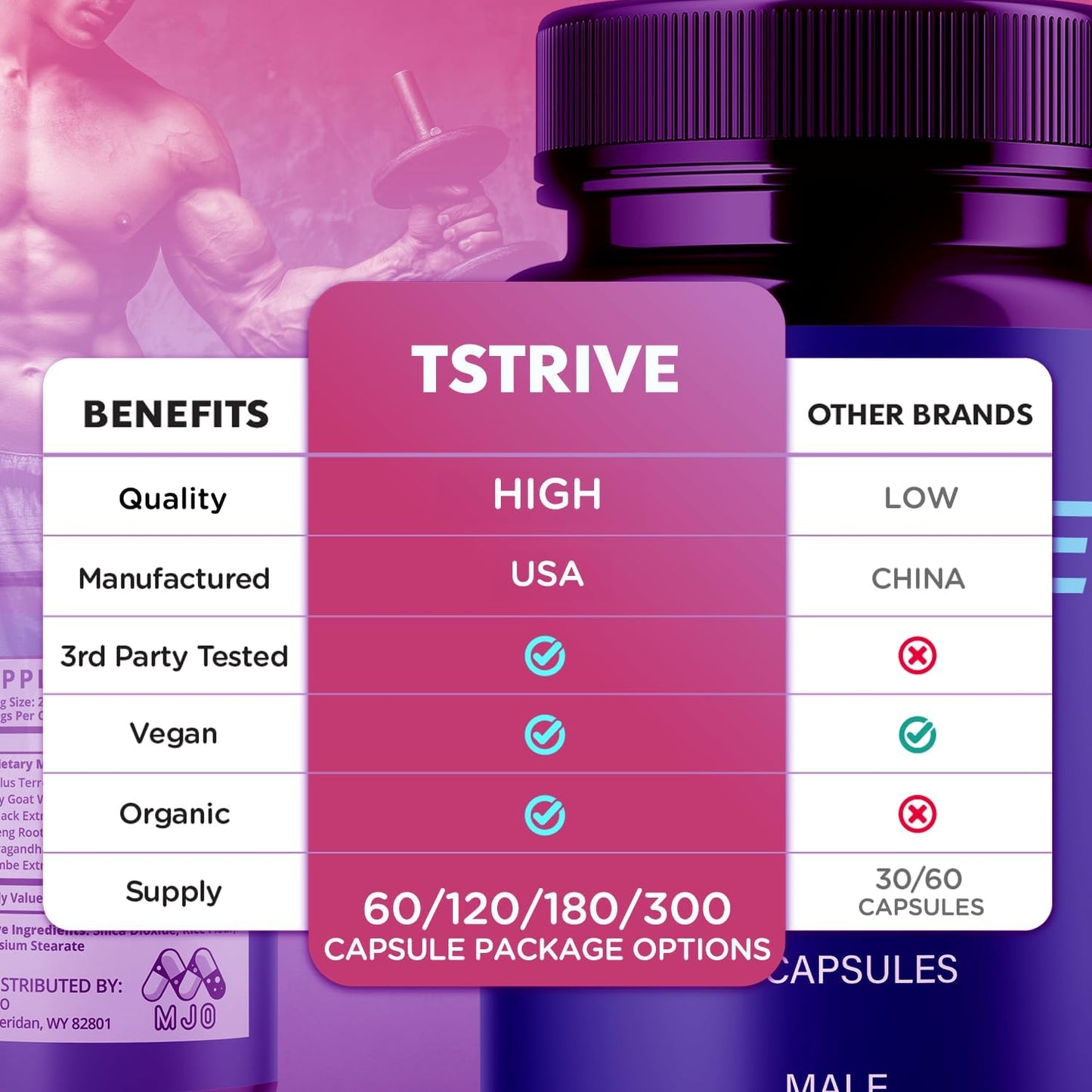 (3 Pack) Tstrive for Men, Official T Strive Pills for Men with All Natural Ingredients, Maximum Strength Tstrive Men's Supplement with Vitamins Supporting Wellness and Advanced Health (180 Capsules)