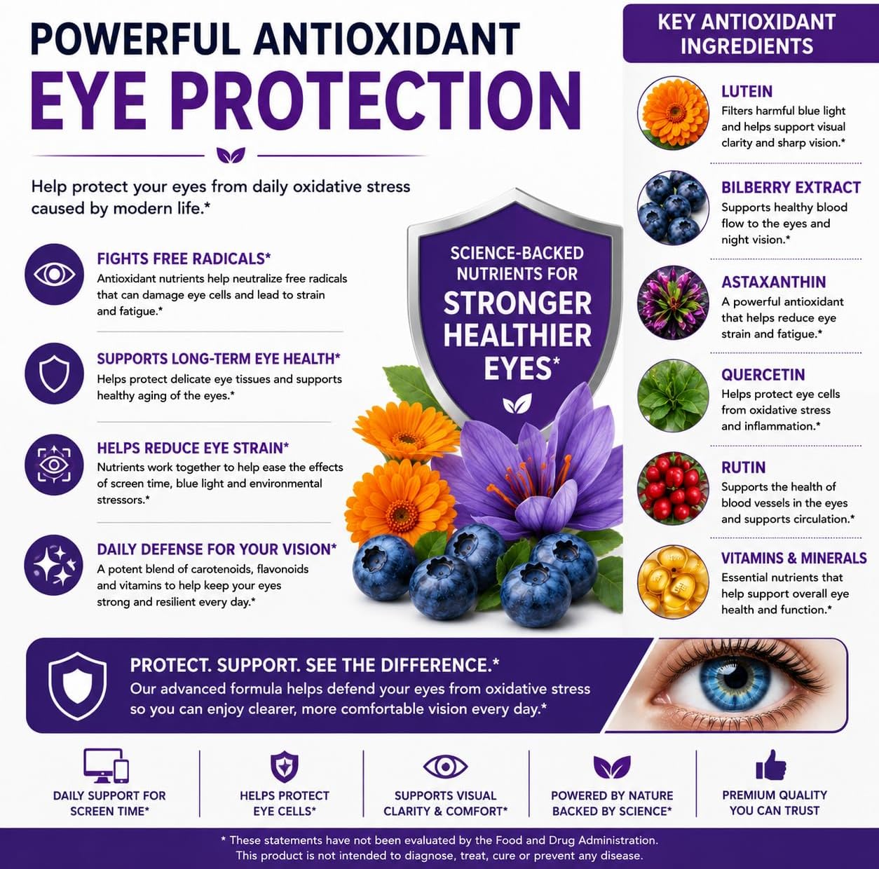 Visiovance 15 in 1 Advanced Eye Formula - Visiovance Eye Supplement | Digital Eye Strain &amp; Night Driving Clarity, All 3 Carotenoids (Lutein, Zeaxanthin), Bilberry - 60 Capsules