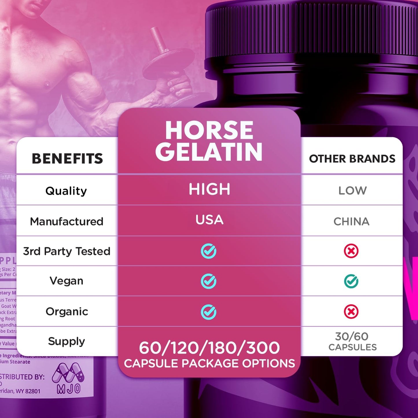 (2 Pack) Horse Gelatin Capsules, Official HorseGelatin Pills for Men with All Natural Ingredients, Advanced Mens Health and Wellness Support Pill, Max Strength Multivitamin Supplement (120 Capsules)