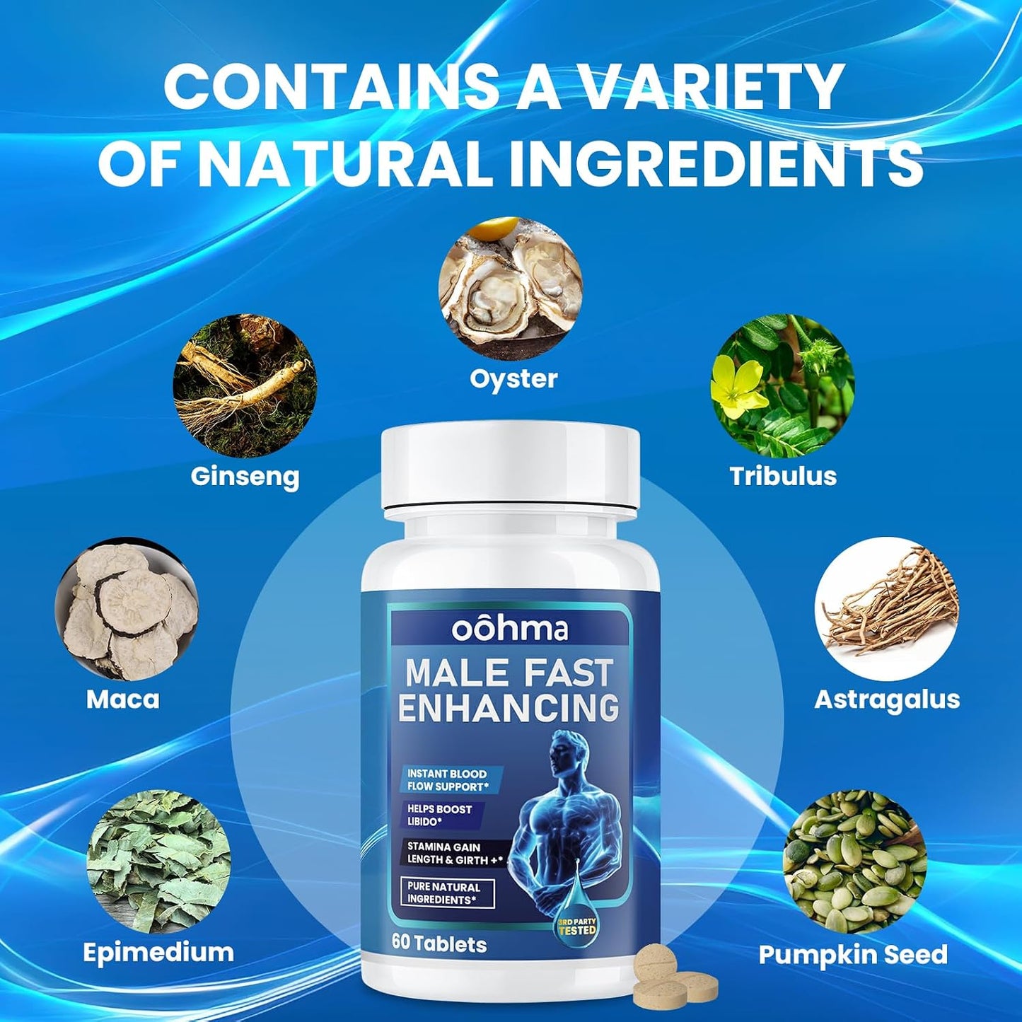 New Male Enhancing Supplement, Designed to be Fast Acting for Blood Flow to Gain Length &amp; Girth + Stamina, Maca, Epimedium, and Other Natural Ingredients, 3rd Party Tested Supplement 60 Tablets