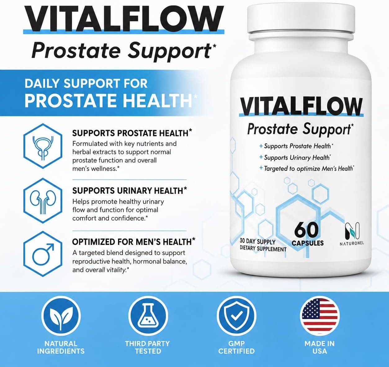 Vitalflow Prostate Support (2-Bottles) with Saw Palmetto 200mg, Pygeum, Plant Sterols, Mushroom Blend, Zinc &amp; Selenium - Supports Urinary Flow, Bladder Health &amp; Prostate Wellness | Vital flow