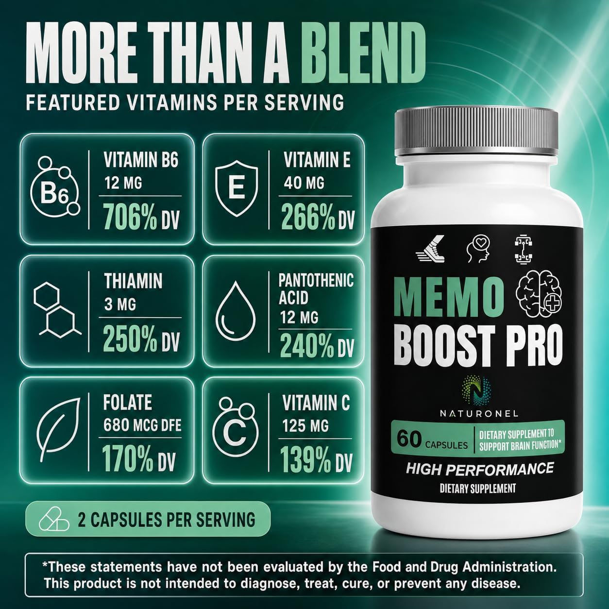 Memo Boost Pro - Brain Supplement (6 Bottles) Focus Supplement for Memory, Mental Clarity &amp; Brain Health Support – Nootropic Formula with DMAE, Bacopa &amp; Phosphatidylserine