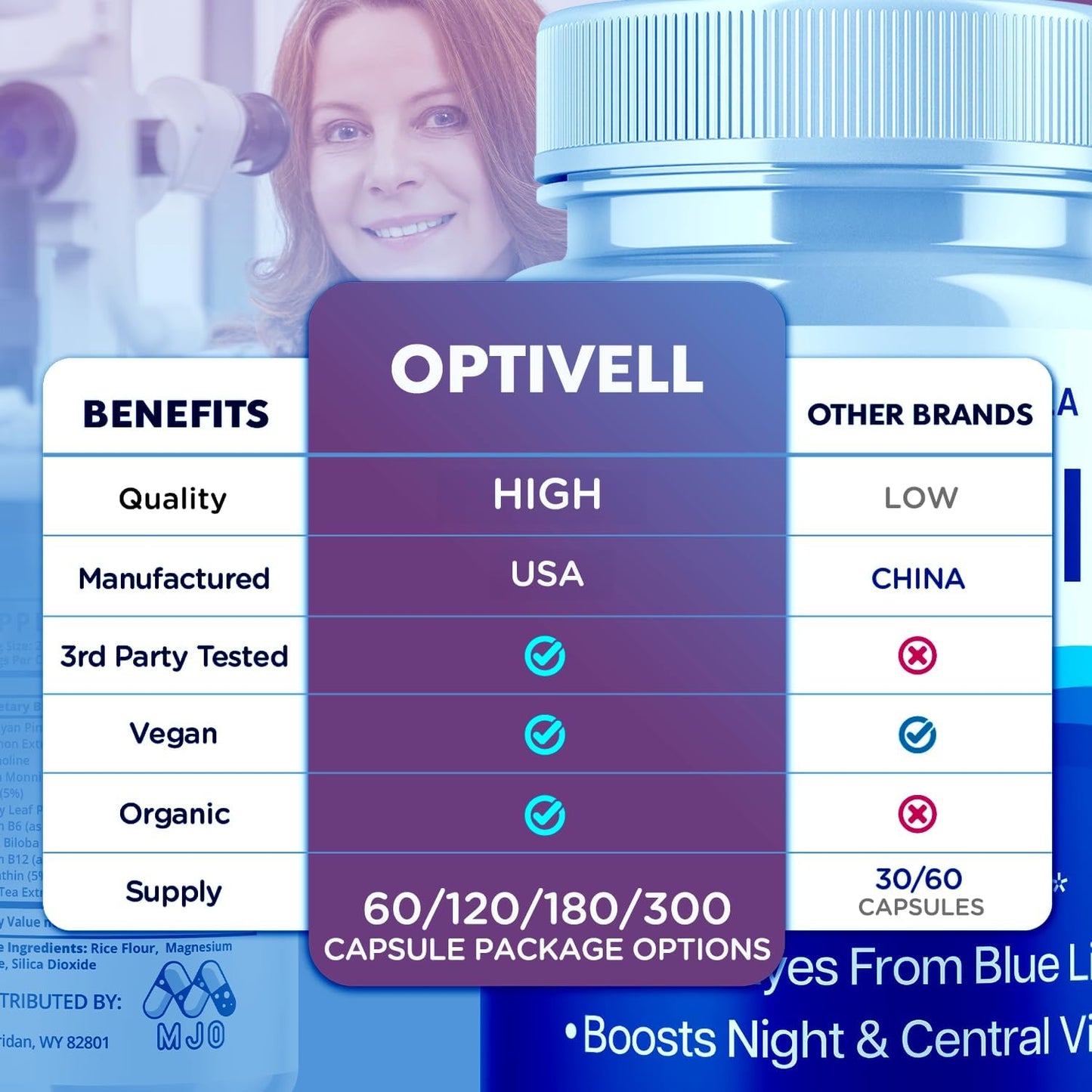 (3 Pack) Optivell Eye Capsules, Official Optivell Eye Vitamin Pills with All Natural Ingredients, Advanced Vision Formula Supplement Pills Supporting Ocular Health &amp; Wellness Naturally (180 Capsules)
