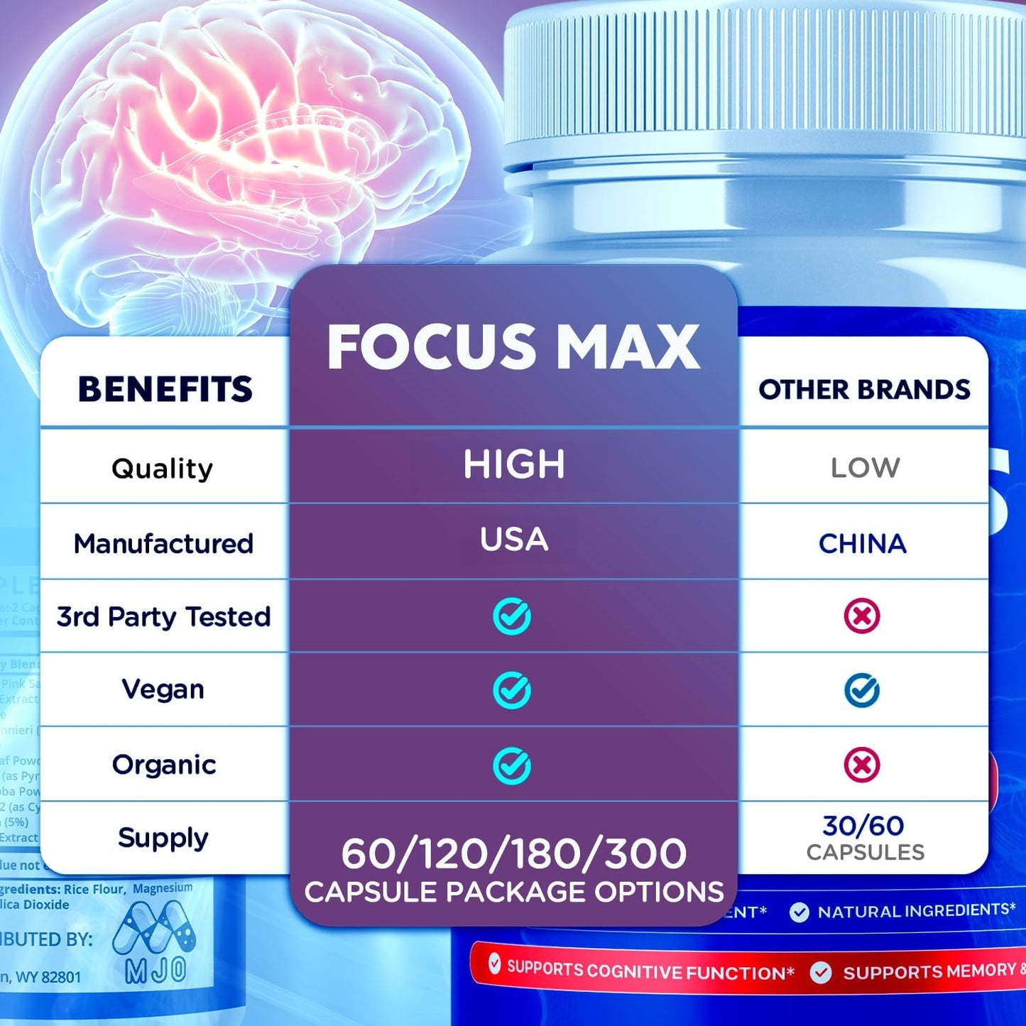 (2 Pack) Focus Max Capsules, FocusMax Pills with All Natural Ingredients, Advanced Focus Max Overall Health and Wellness Vitamin Supplement Formula with Maximum Strength Multivitamin (120 Capsules)