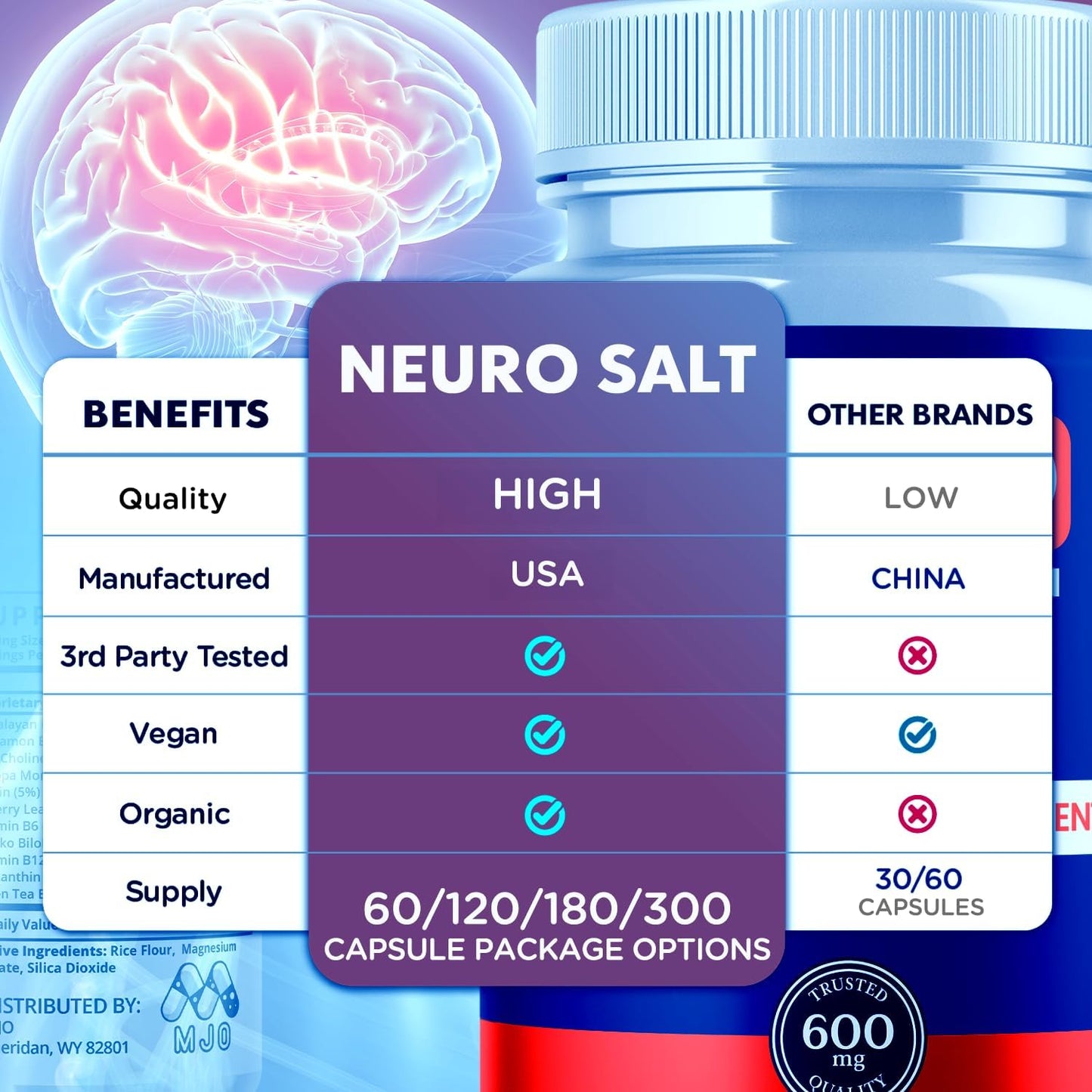 (2 Pack) Neuro Salt Capsules, NeuroSalt Pills with All Natural Ingredients, Advanced Neuro Salt Capsules Overall Health and Wellness Supplement Formula with Max Strength Multivitamin (120 Capsules)