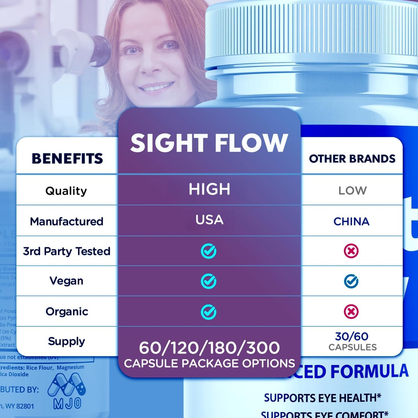 Sight Flow Capsules, Official SightFlow Eye Health Support Pills with All Natural Ingredients, Sight Flow Advanced Eye Health Support Formula with Premium Vitamins for Women and Men (60 Capsules)