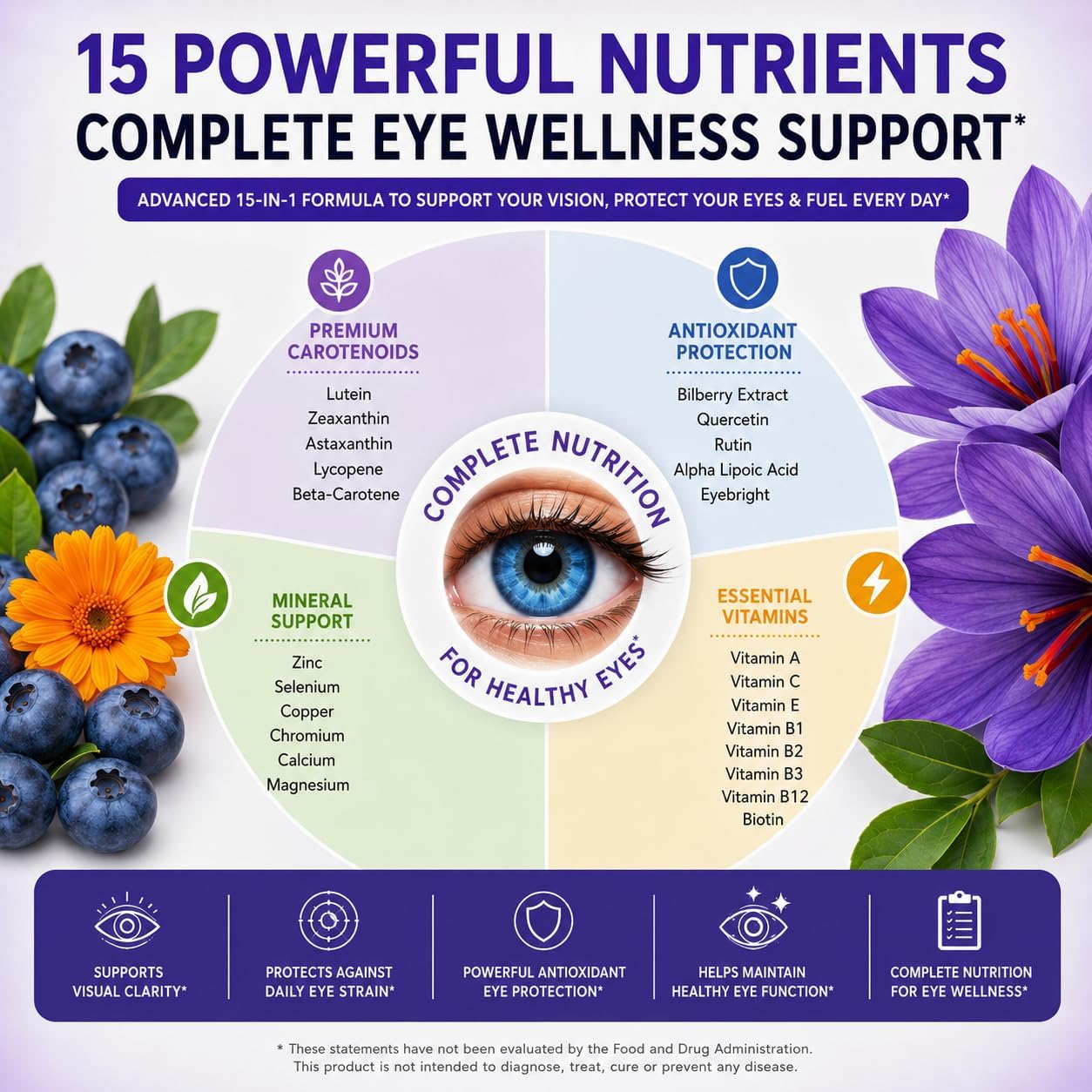 Visiovance 15 in 1 Advanced Eye Formula - Visiovance Eye Supplement | Digital Eye Strain &amp; Night Driving Clarity, All 3 Carotenoids (Lutein, Zeaxanthin), Bilberry - 60 Capsules