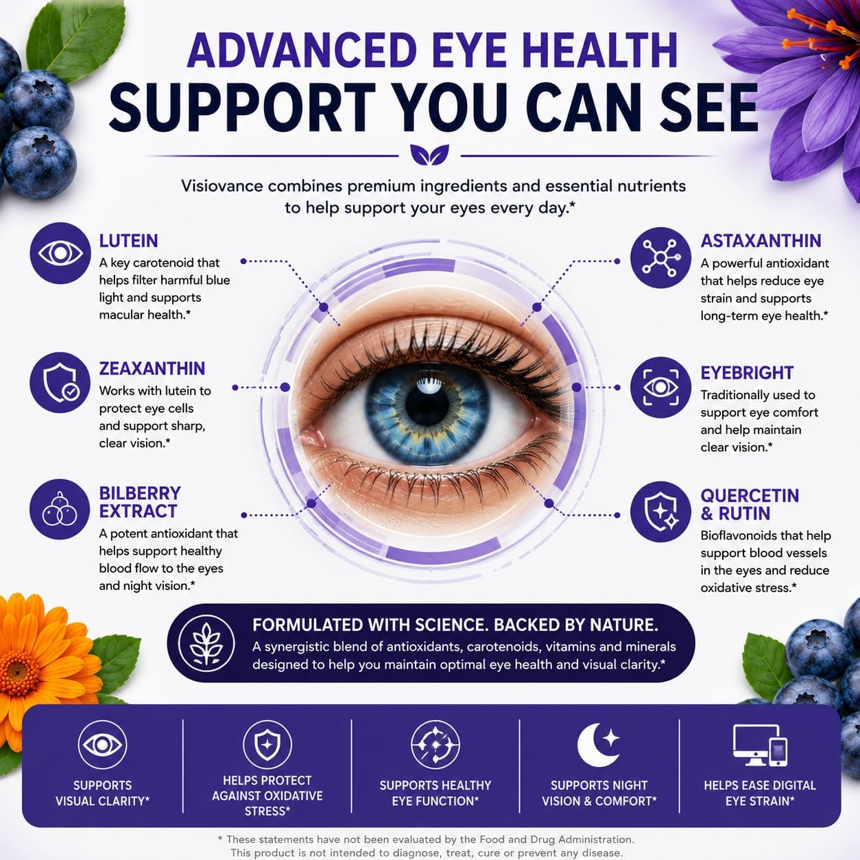Visiovance 15 in 1 Advanced Eye Formula (3 Bottles) Visiovance Eye Formula | Digital Eye Strain &amp; Night Driving Clarity, All 3 Carotenoids (Lutein, Zeaxanthin), Bilberry