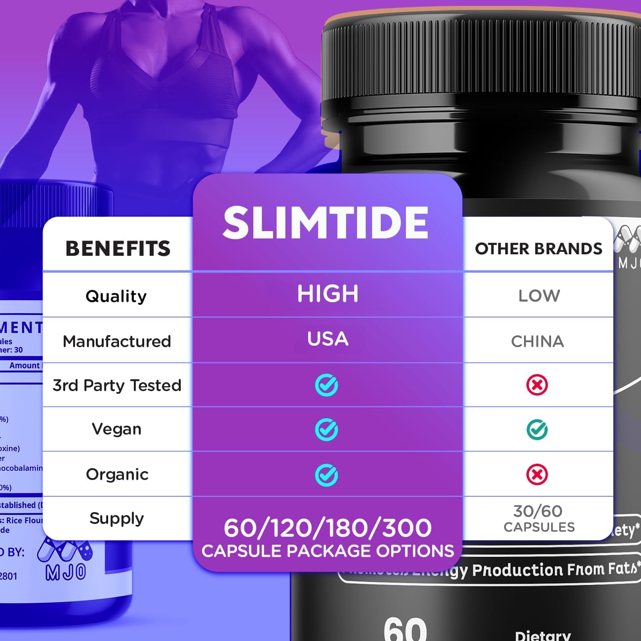 (2 Pack) Slim Tide Capsules, Official SlimTide Weight Management Pills with All Natural Ingredients, Advanced Formula Wellness Supplement with Maximum Strength Active Lifestyle Vitamins (120 Capsules)