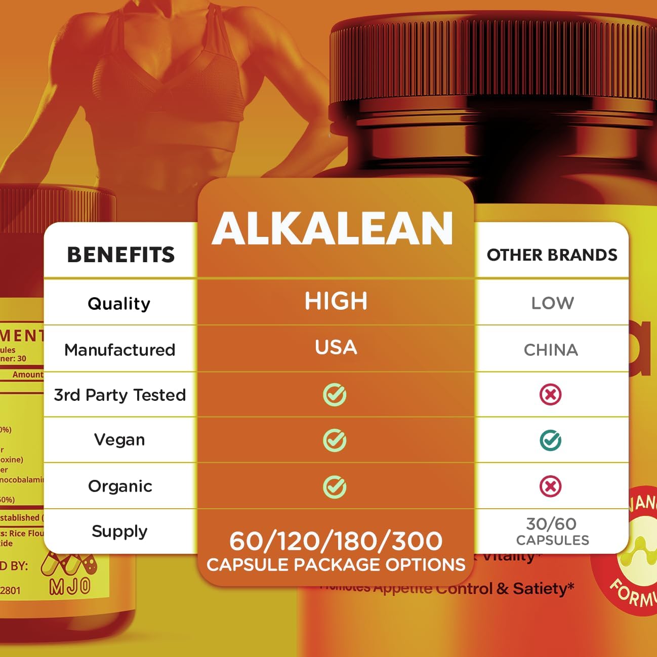 (3 Pack) Alkalean Capsules, Official Alkalean Pills with All Natural Ingredients, Advanced Weight and Wellness Supplement, Maximum Strength Healthy Lifestyle Vitamins for Women and Men (180 Capsules)