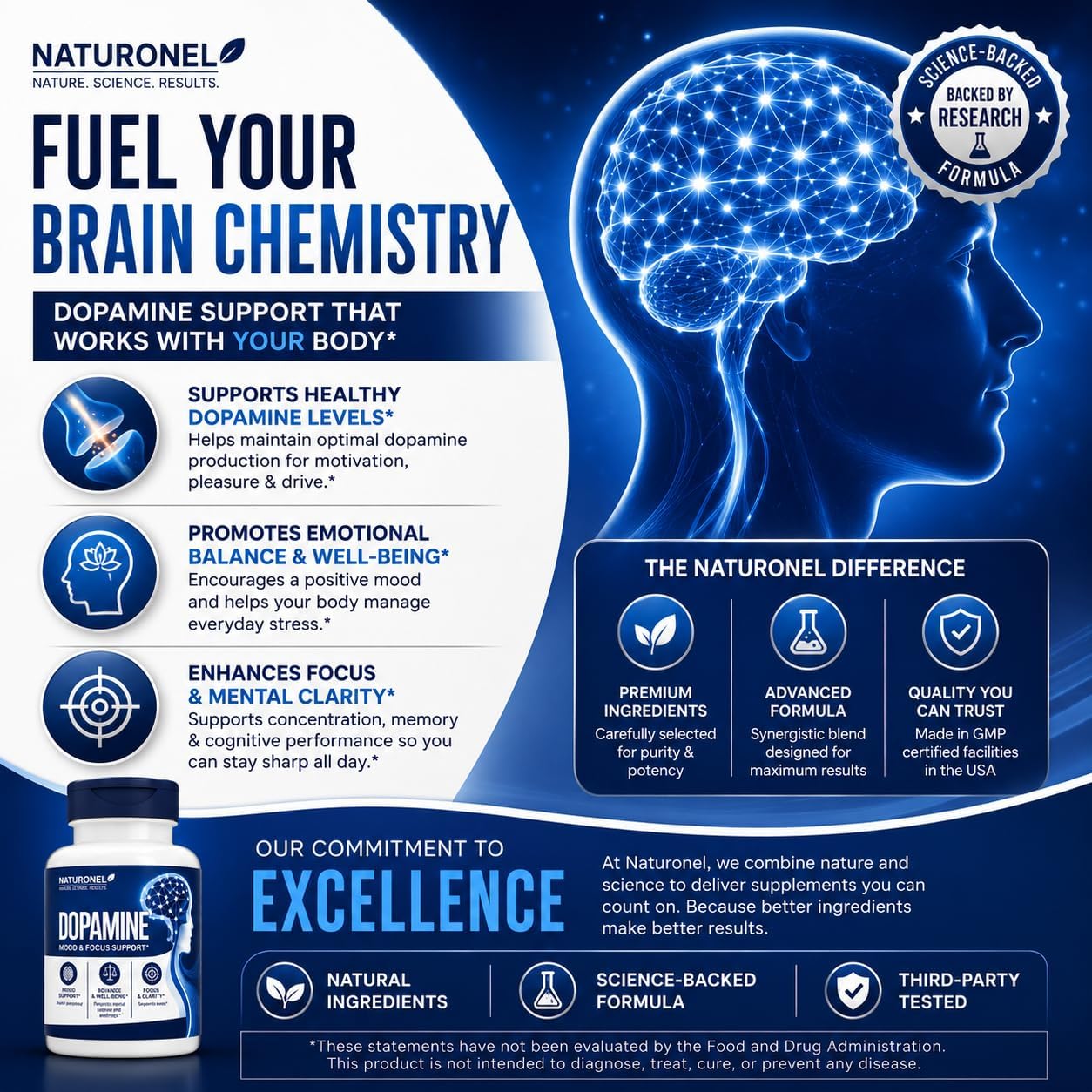 Dopamine Brain Food | Dopamine Supplement (6-Pack) Mood Balance, Focus Memory Motivation Energy Support | Cognitive Health &amp; Mental Drive, Vegan Capsules