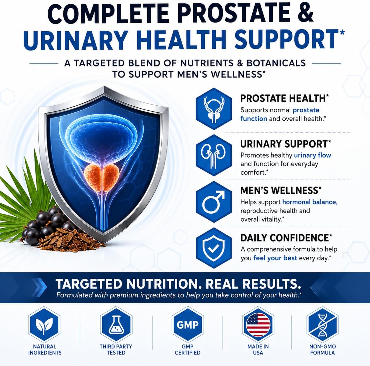 Vitalflow Prostate Support (12-Bottles) with Saw Palmetto 200mg, Pygeum, Plant Sterols, Mushroom Blend, Zinc &amp; Selenium - Supports Urinary Flow, Bladder Health &amp; Prostate Wellness | Vital flow