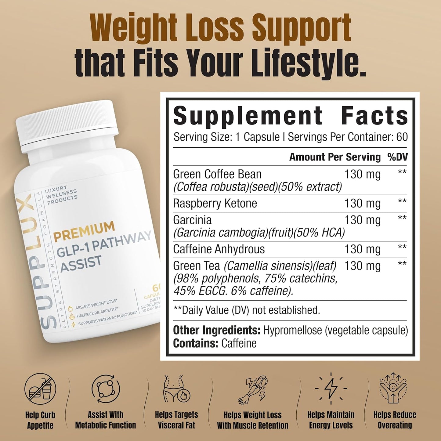 Premium GLP-1 Pathway Support Supplement for Weight Loss to Burn Fat &amp; Suppress Appetite - Shredding Pills for Women &amp; Fat Burner for Men | 3rd Party Tested Supplement - 60 Pills for Adults