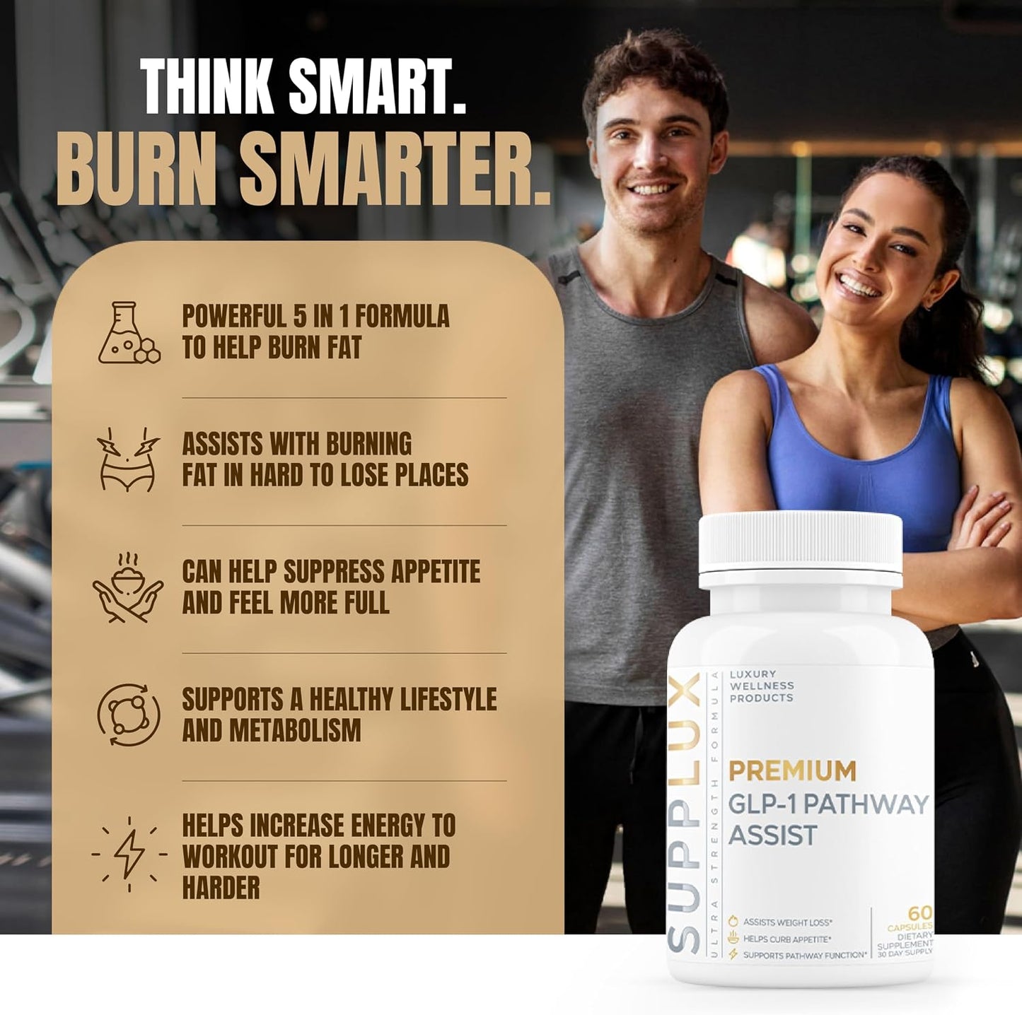 Premium GLP-1 Pathway Support Supplement for Weight Loss to Burn Fat &amp; Suppress Appetite - Shredding Pills for Women &amp; Fat Burner for Men | 3rd Party Tested Supplement - 60 Pills for Adults