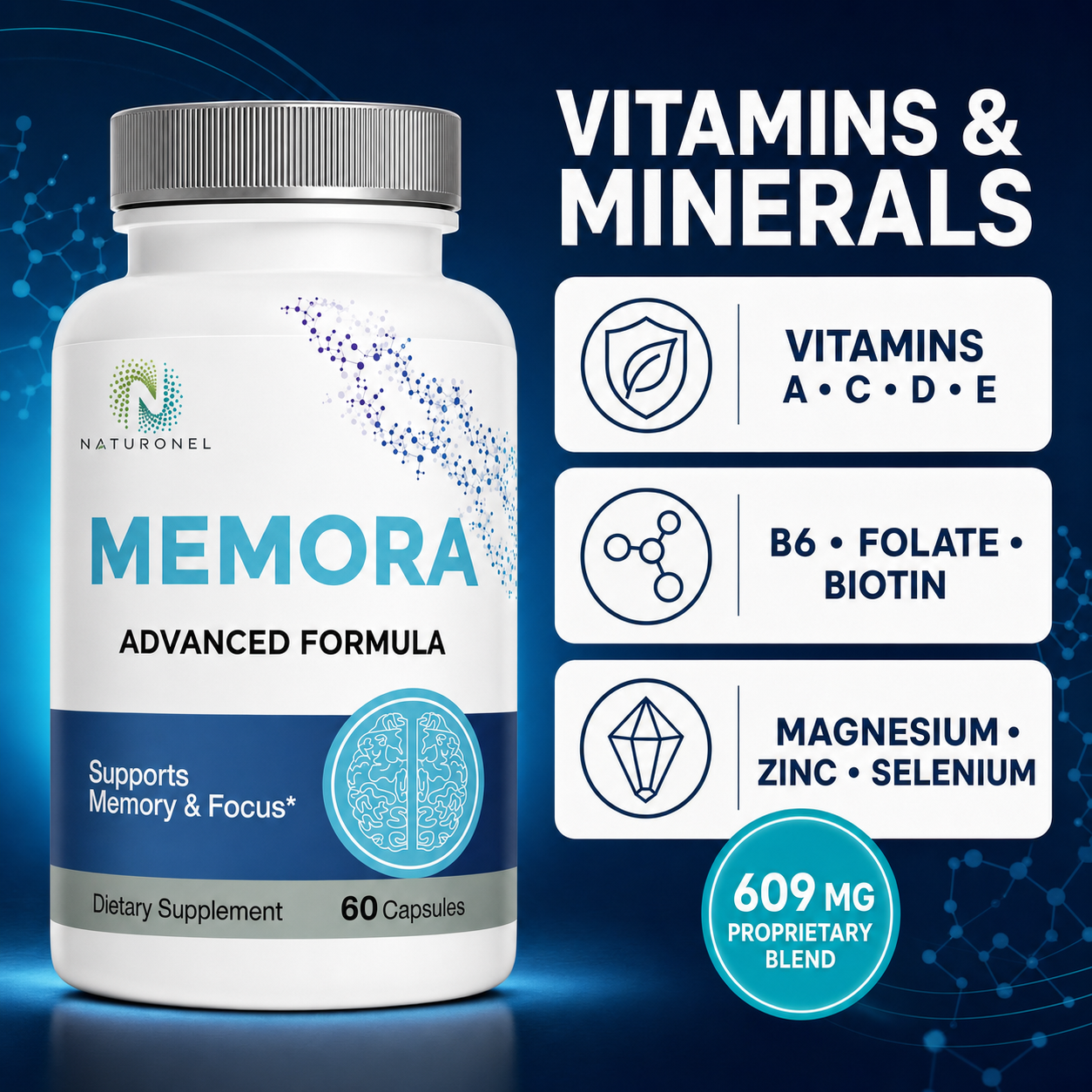 MEMORA Brain Support Supplement – Advanced Memory & Cognitive Focus Formula with DHA, DMAE & Bacopa – 60 Capsules