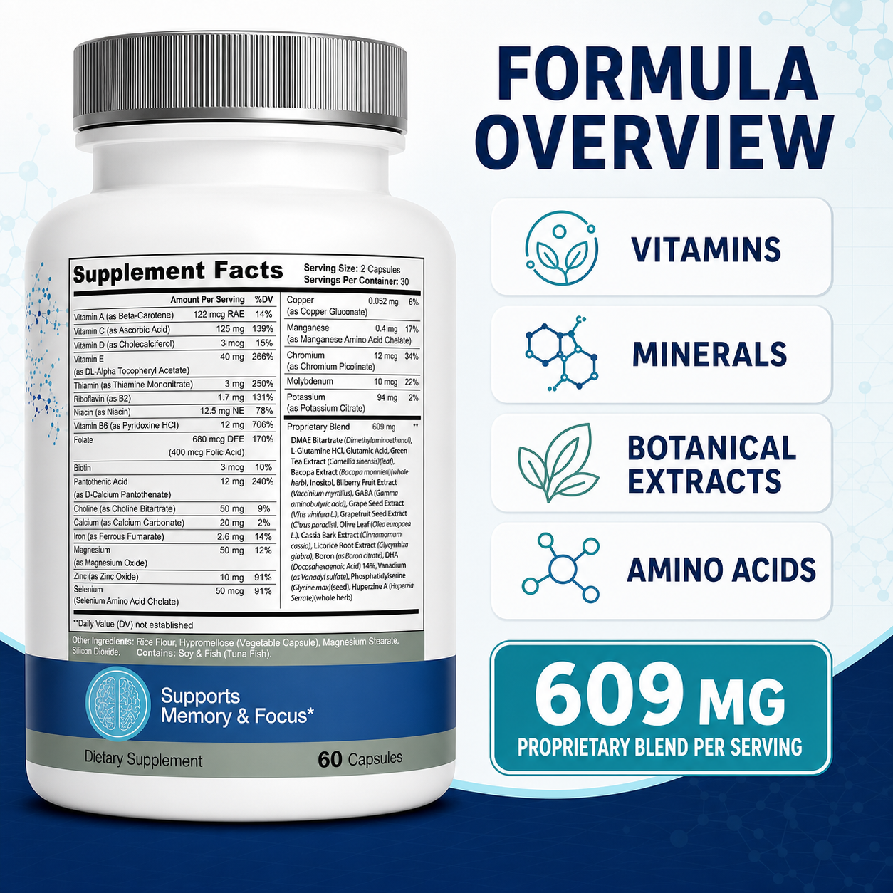 MEMORA Brain Support Supplement – Advanced Memory & Cognitive Focus Formula with DHA, DMAE & Bacopa – 60 Capsules