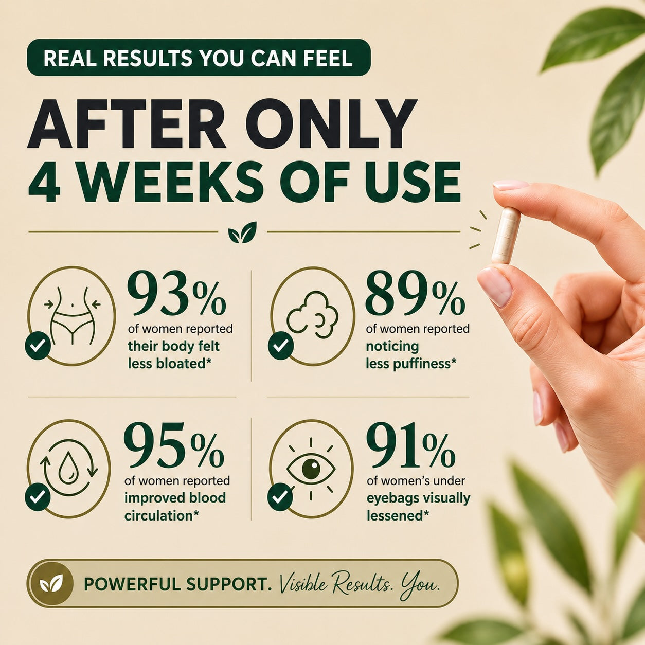 Lymphatic Drainage Supplement compare to Sculptique